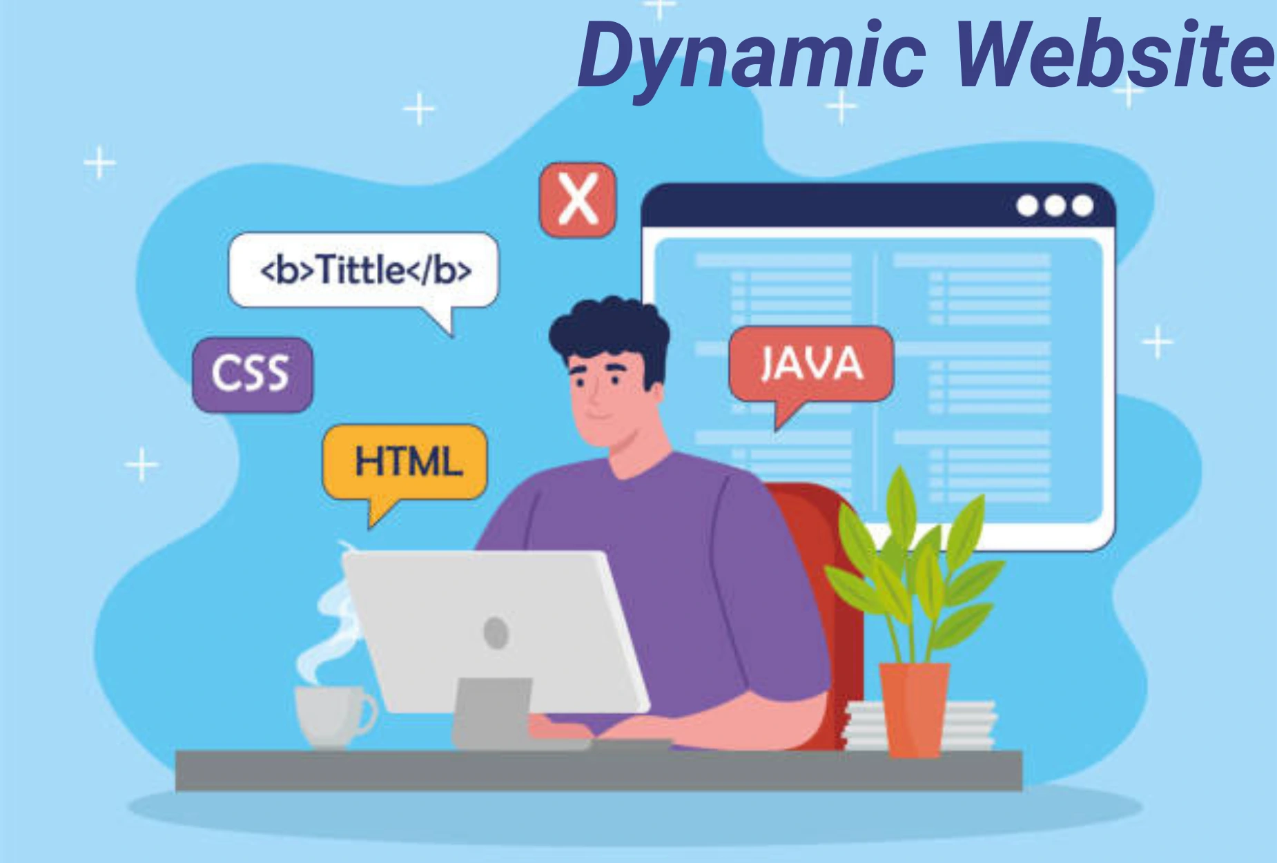 Dynamic Website